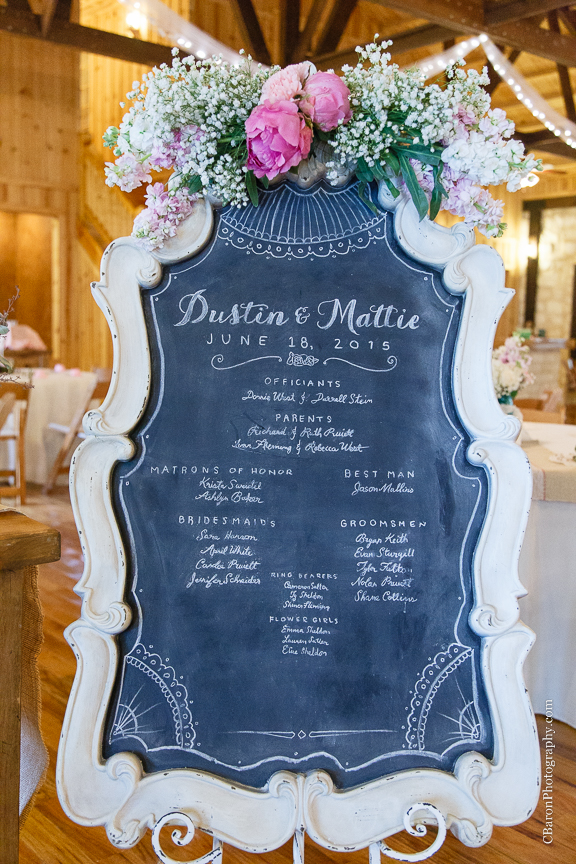 Border Collie; Bride; C. Baron Photography; Couple; Crystal Springs; Dress Blues; Groom; Houston Wedding Photographer; Indoor ceremony; Keyhole back; Marines; Northall; Pink; Raining; Shabby Chic; Spring Wedding Photographer; Swanky Photobooth; USMC; Vintage; Woodlands Wedding Photographer; aqua; bubbles; burlap; lace; pennants; shoe game; summer; 